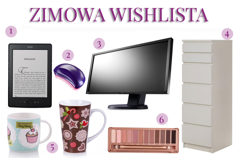 Świąteczna Wishlista