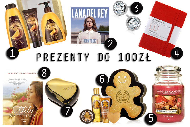 prezenty świąteczne dla niej do 100zł
