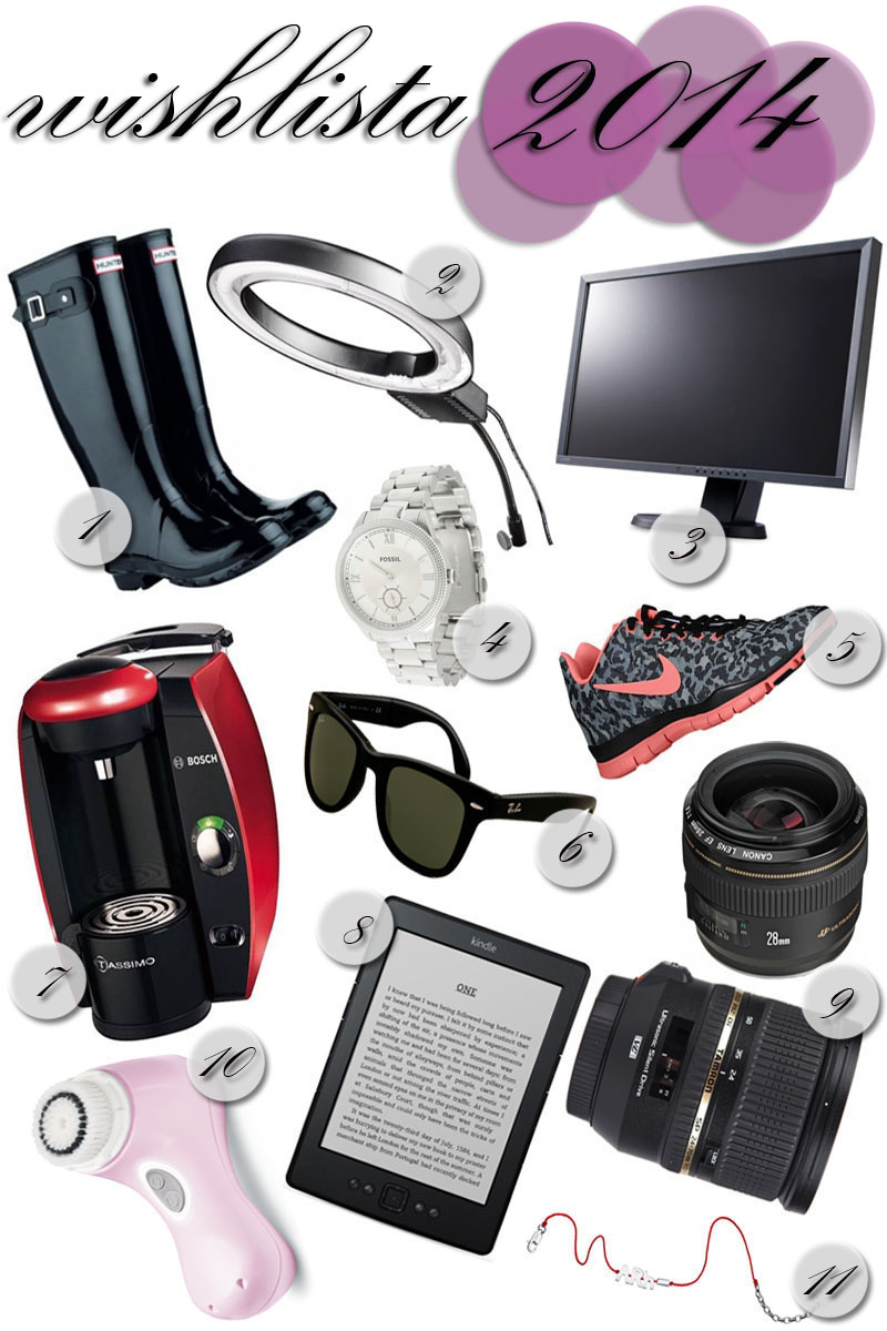 marzyć może każdy! | niekosmetyczna wishlista 2014