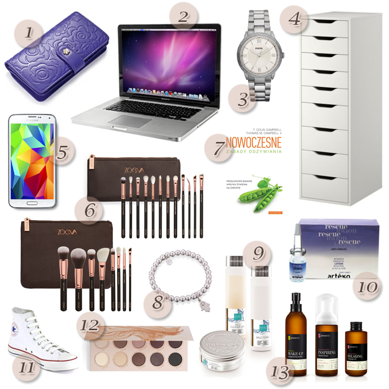 Wishlista i plany zakupowe na 2015 rok